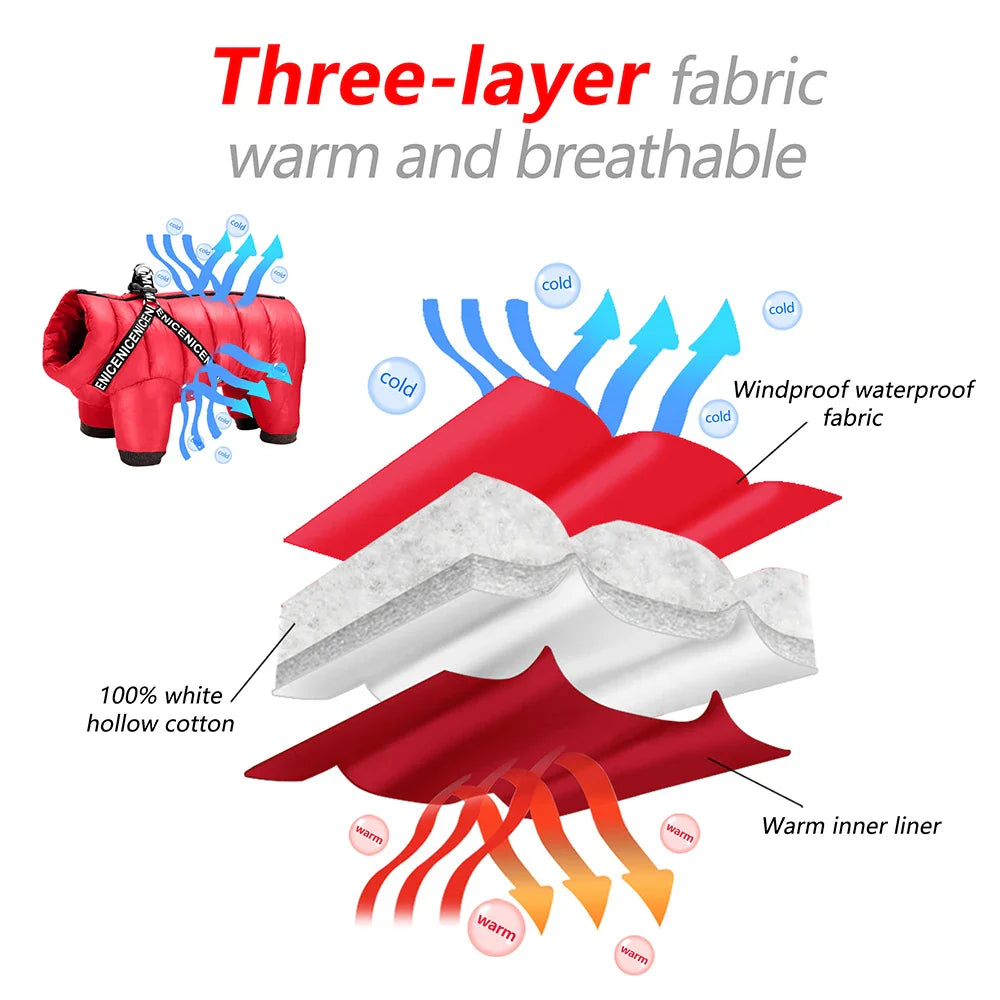 Jaqueta Térmica Impermeável para Cachorros - Roupa Quente para Cães de Todos os Tamanhos