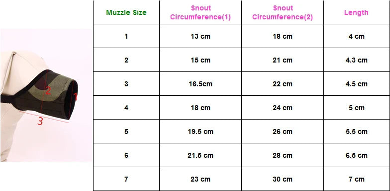 Focinheira Ajustável em Nylon para Cães - Anti-Latido e Anti-Mordida