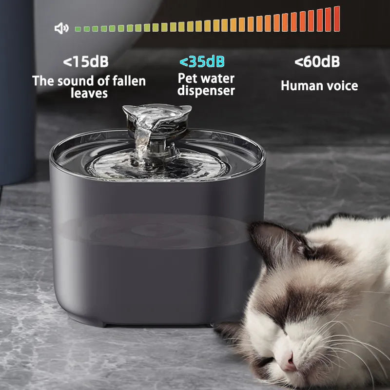 Fonte de Água para Gatos com Filtro Automático e USB Elétrico