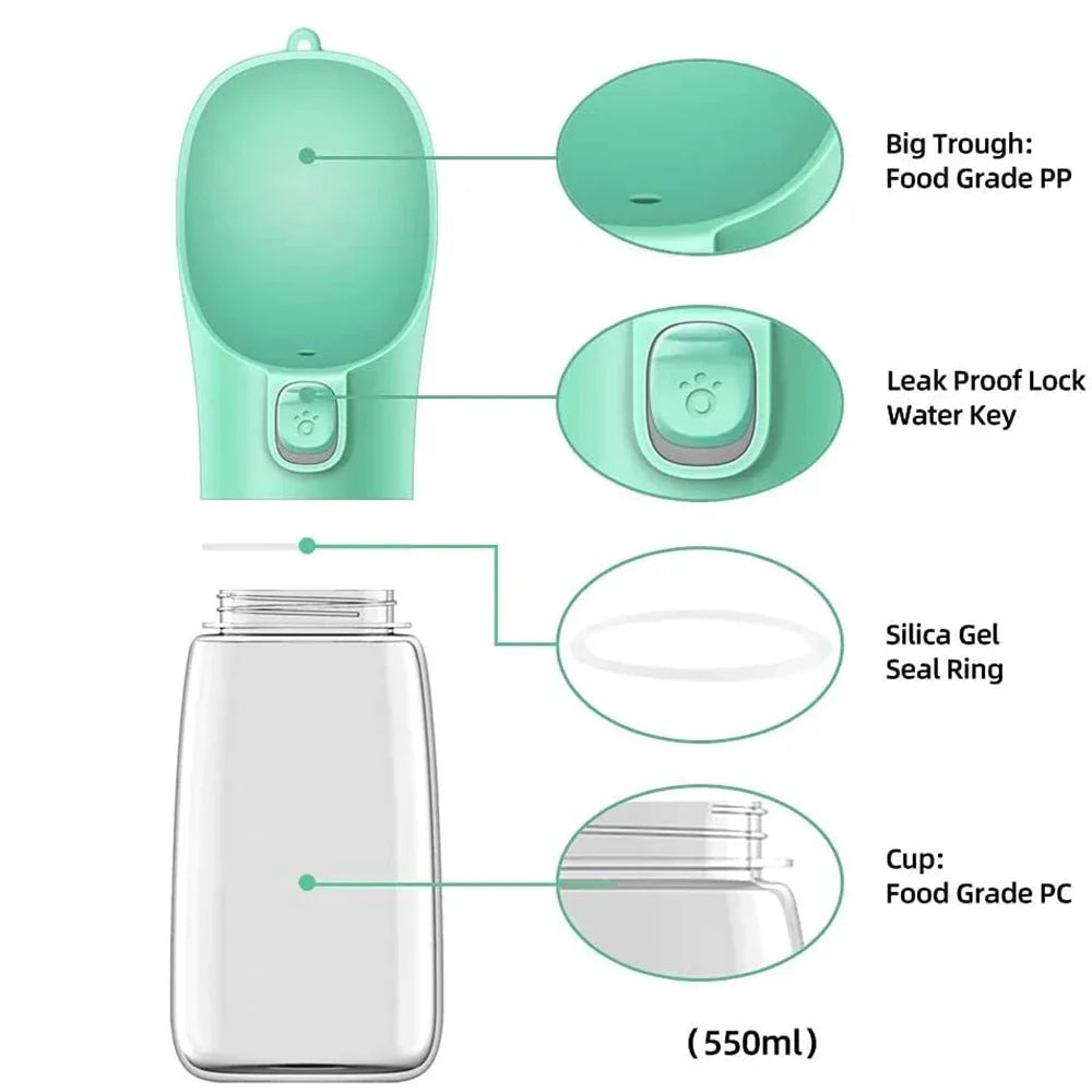 Container Portátil para Ração e Água de Cães